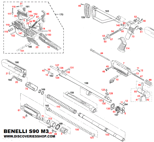 benelli.m3