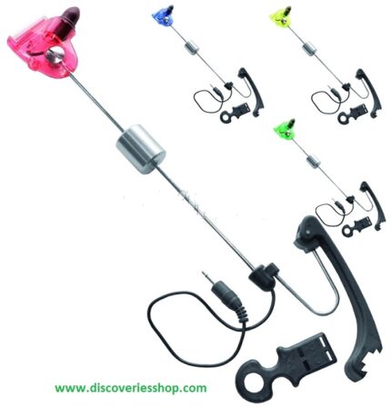 ΟΠΤΙΚΟΣ ΕΙΔΟΠΟΙΗΤΗΣ CARPZOOM