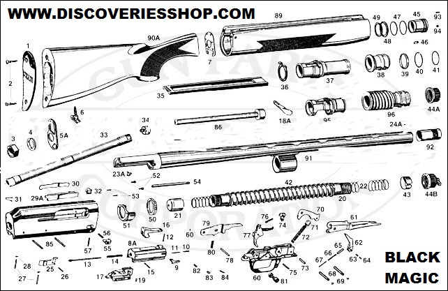 franchiBlackMagicGameSchem